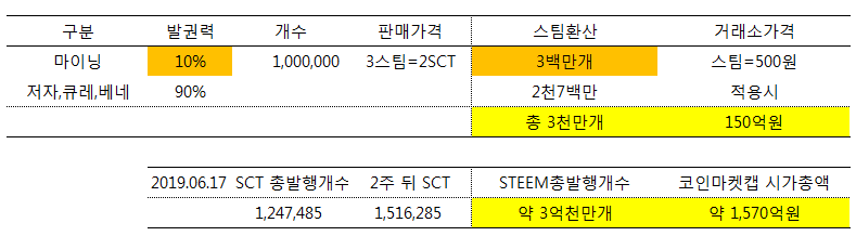 경제적0.png
