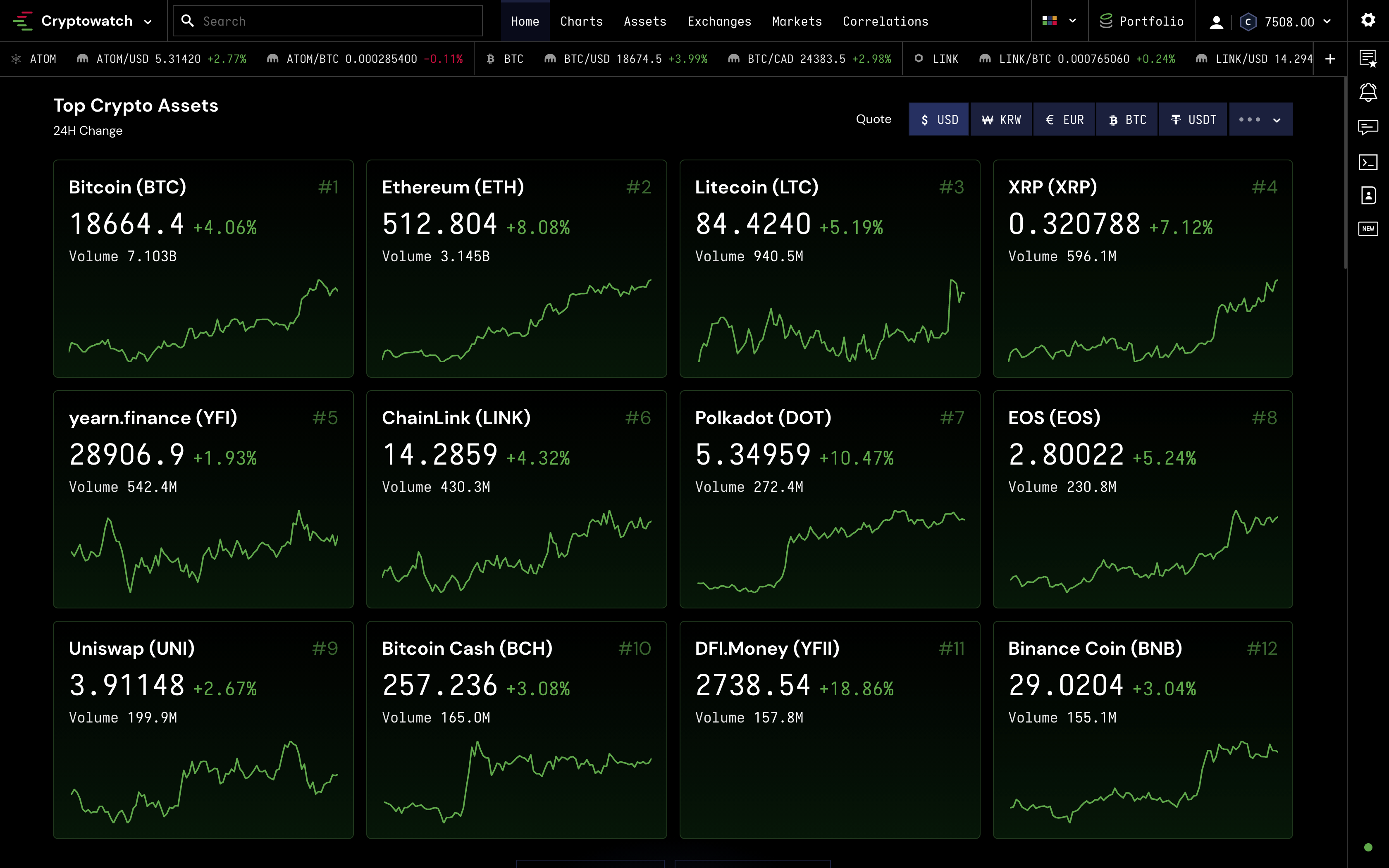 Cryptowatch