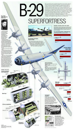 B-29.jpg