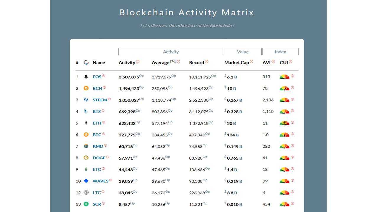 Blocktivity.jpg
