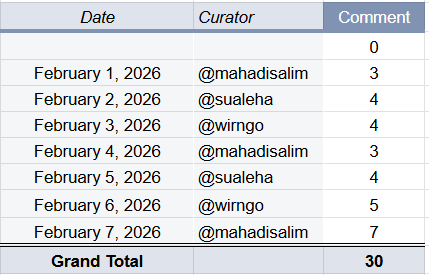 comment count.png