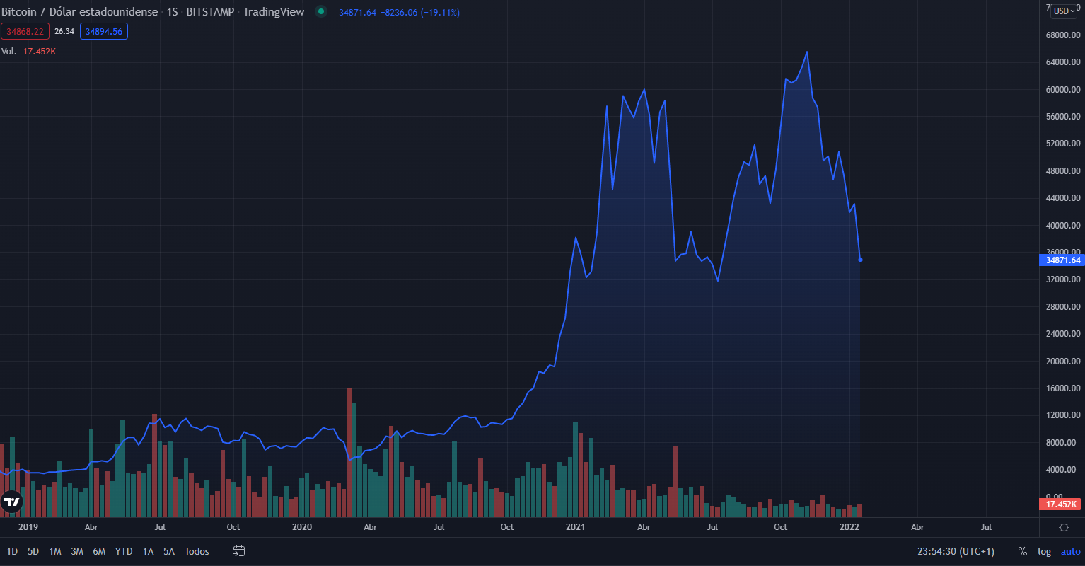 Captura de pantalla (72).png