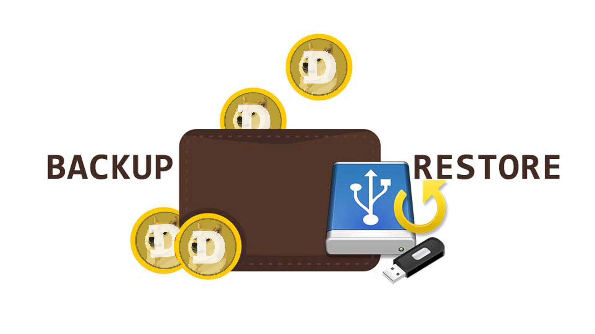 How to backup and restore wallet by crypto wallets info.jpg