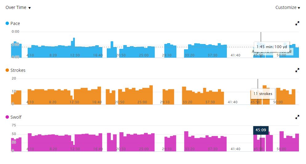 charts.jpg
