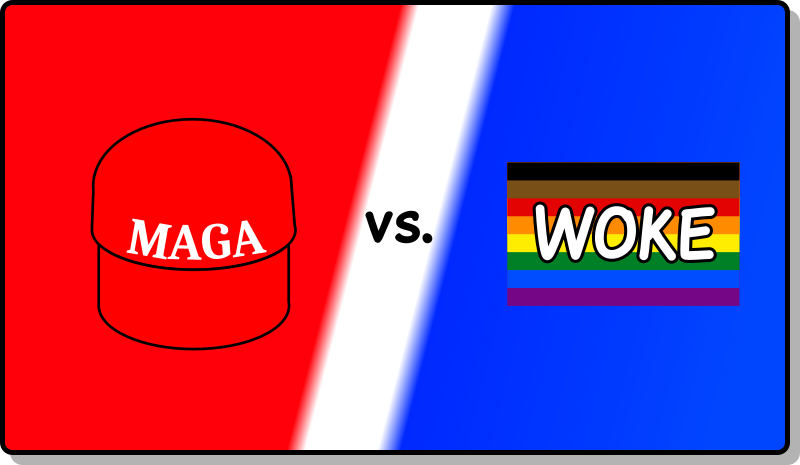 MAGA Vs WOKE! An (un)Civil War?