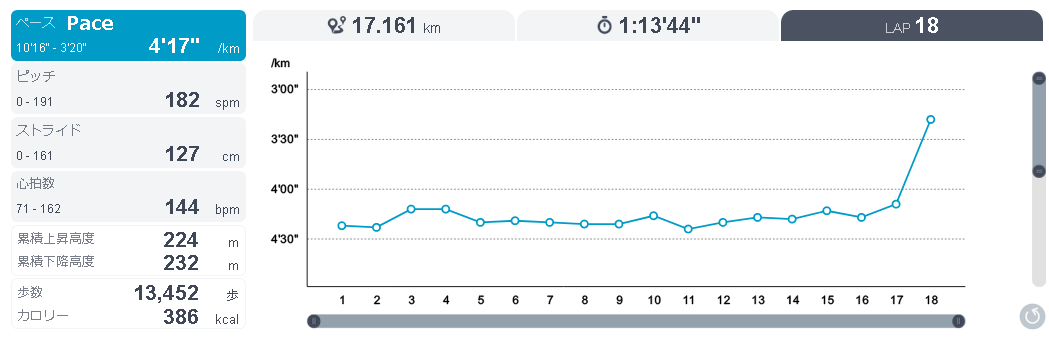 running20190924pace.png