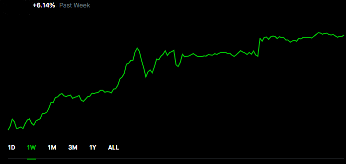 2021-06-05 Algo.png