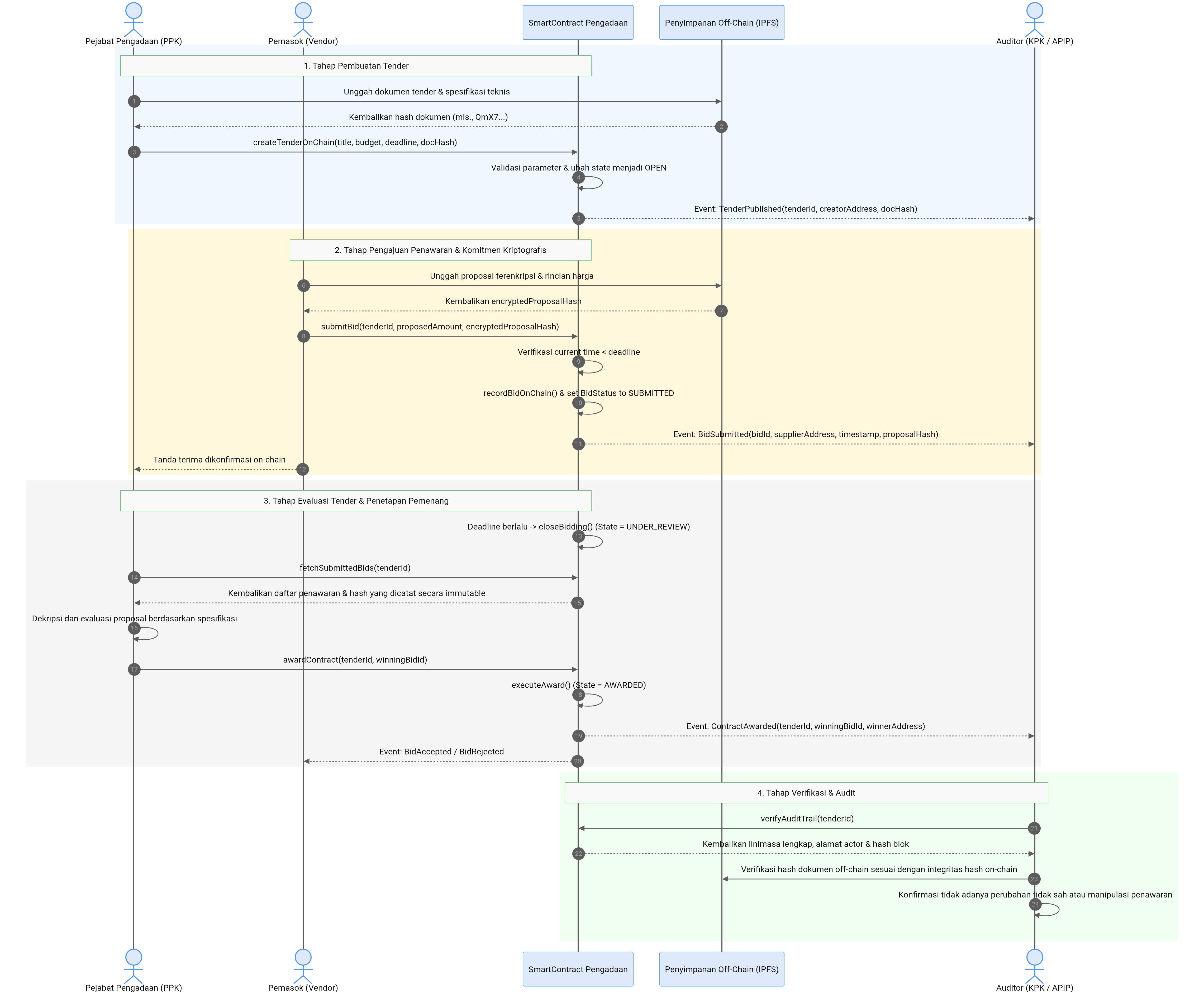 mermaid-diagram (98).png