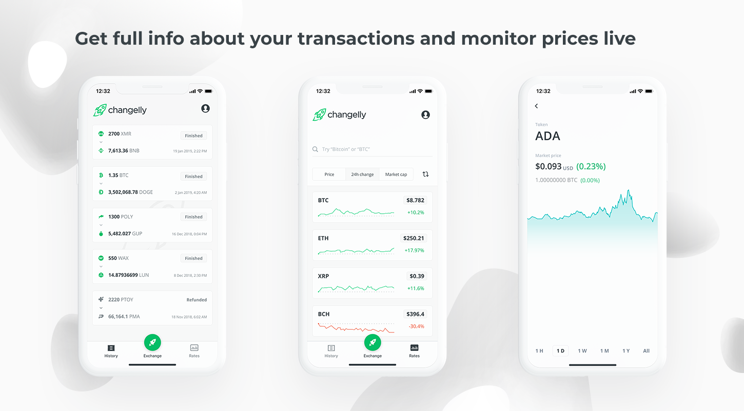 Get-full-info-about-your-transactions-and-monitor-prices-live.png
