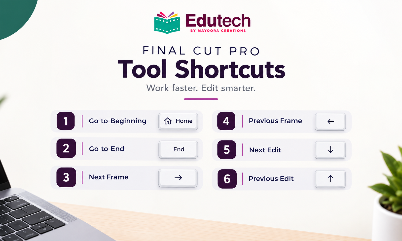 Video editing course thrissur.png