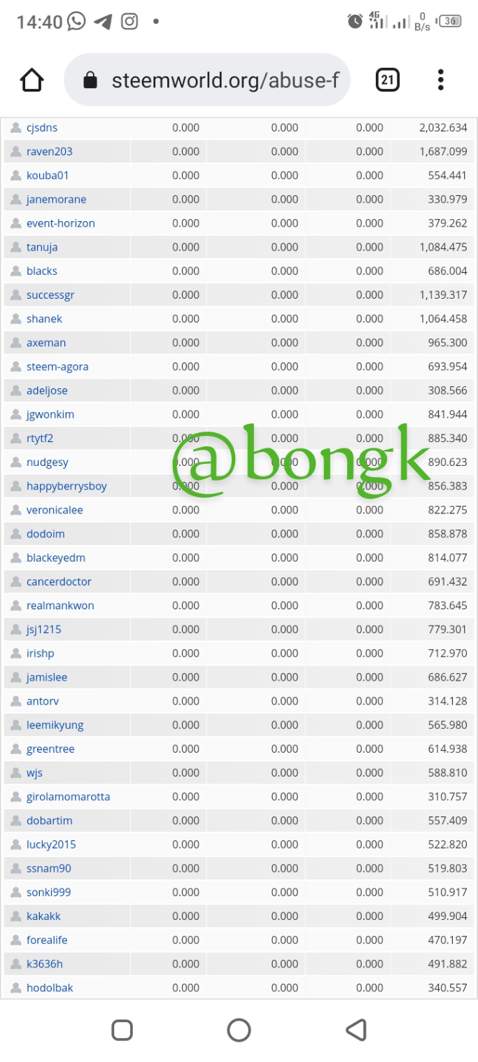 Screenshot_20220404-144016_1.png
