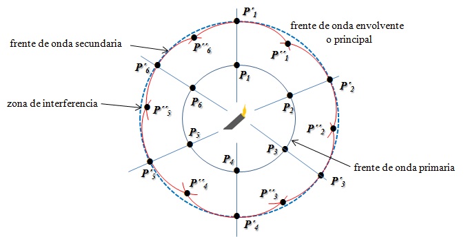 Figura%203.jpg