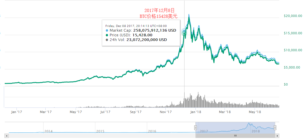 QQ截图20180618171159.png