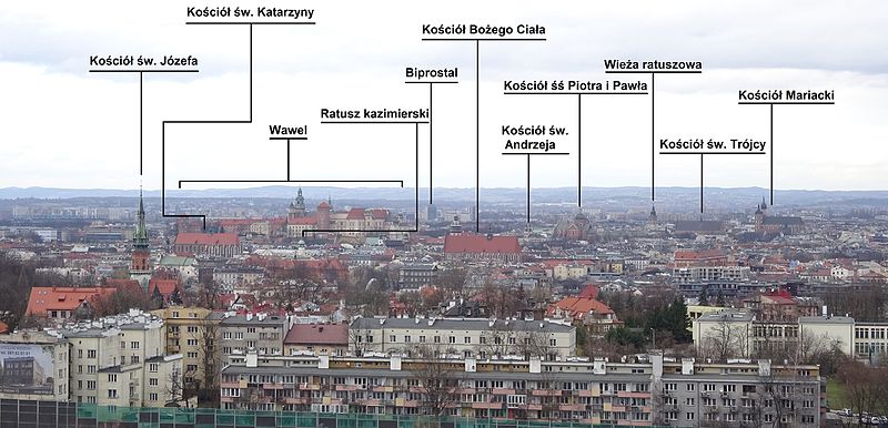 WidokZKopcaKraka-Opisy-POL,_Kraków.jpg