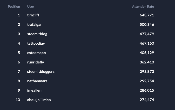 Снимок экрана 2019-05-31 в 17.42.18.png