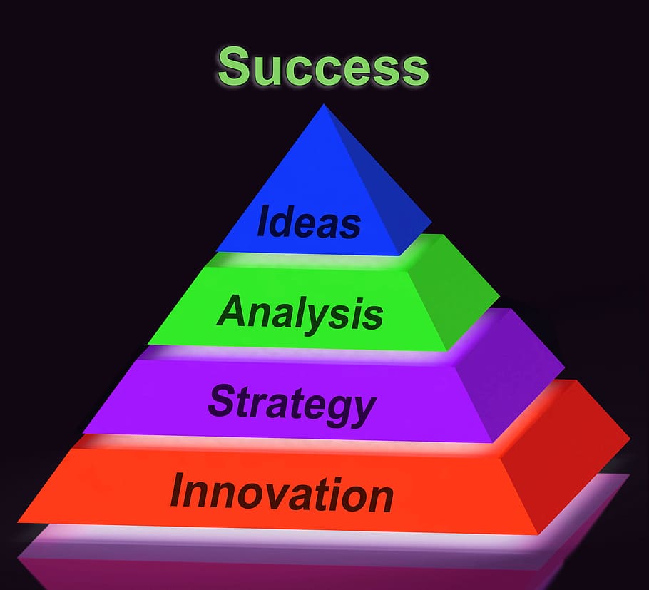accomplish-accomplishment-achieve-achievement.jpg