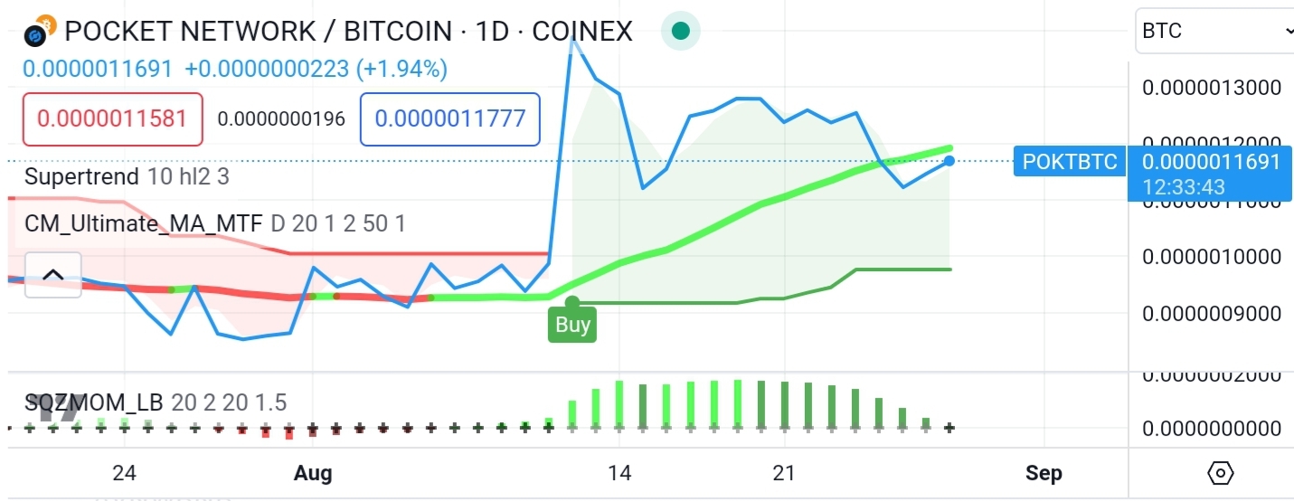 Screenshot_20230828-202637_TradingView.jpg