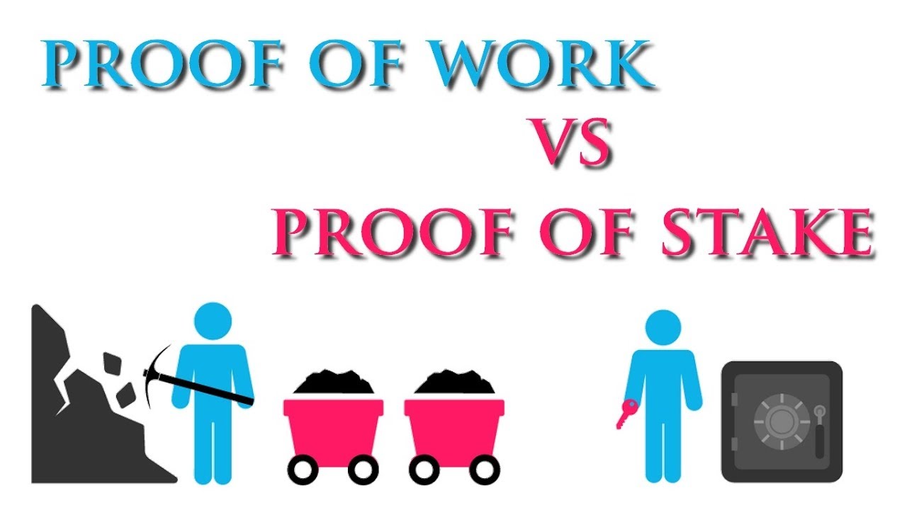 Better then us. Proof of work. Proof of work против Proof of stake. Proof of work майнинг. Система Proof-of-work.