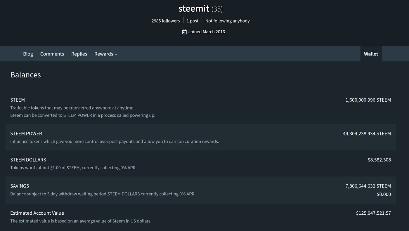 steemit wallet