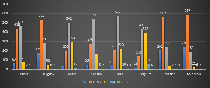 WorldCup23.png