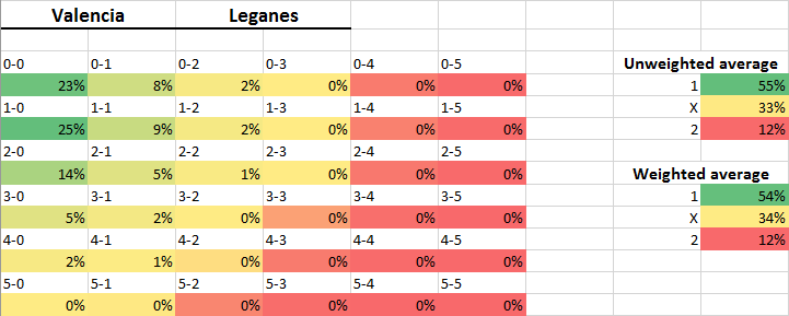 ValenciaLeganes.png