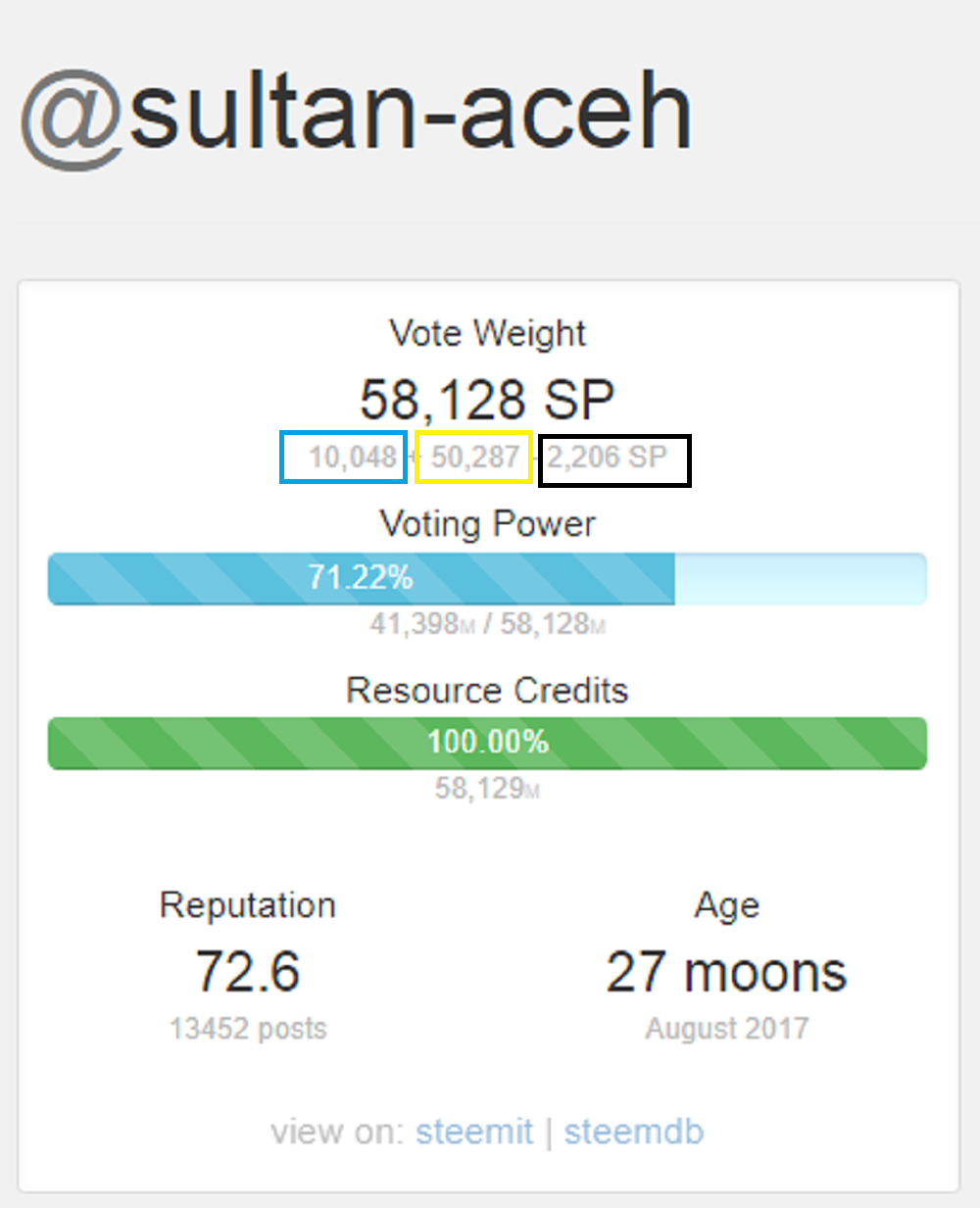 sultan-aceh steemd.png