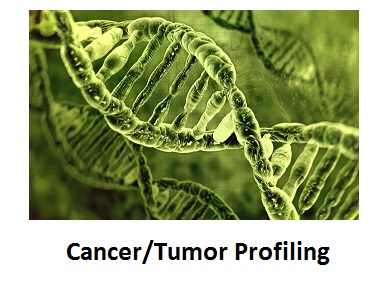 Cancer Profiling.jpg