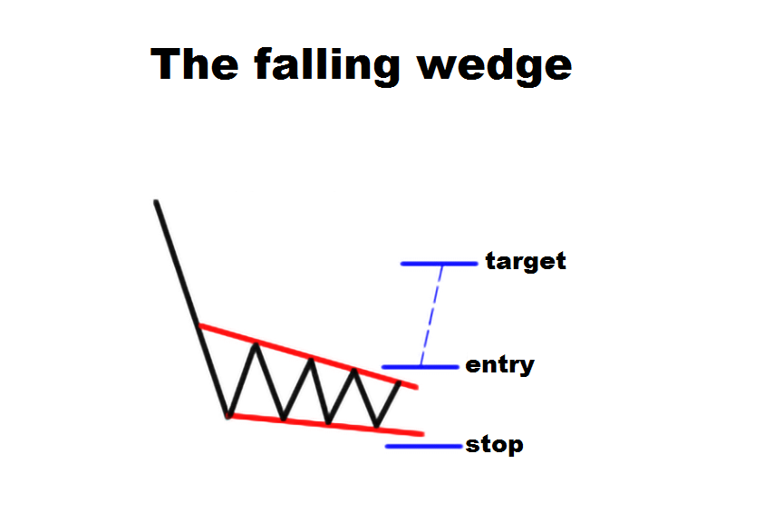 trade.png
