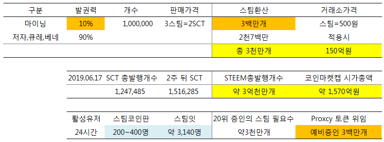 빅피쳐.png