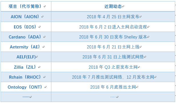 npi801c28s1530065634730.png