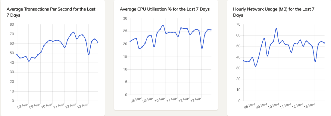 Screenshot 2018-11-13 at 19.45.31.png
