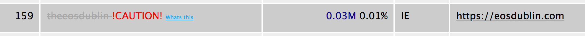EOSDublin.png