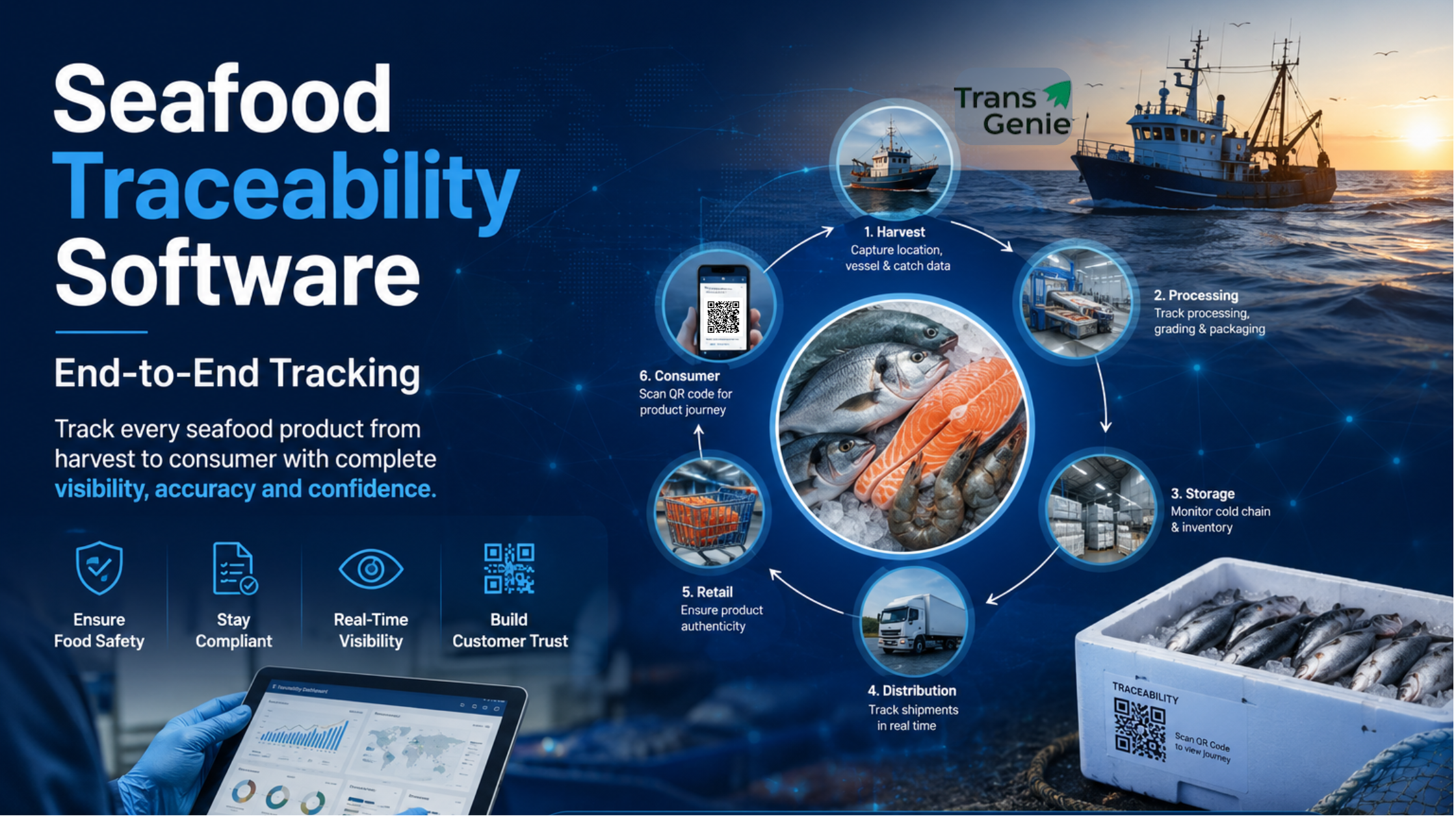 Seafood Traceability Software The Complete Guide to Smarter, Safer Seafood Supply Chains.png