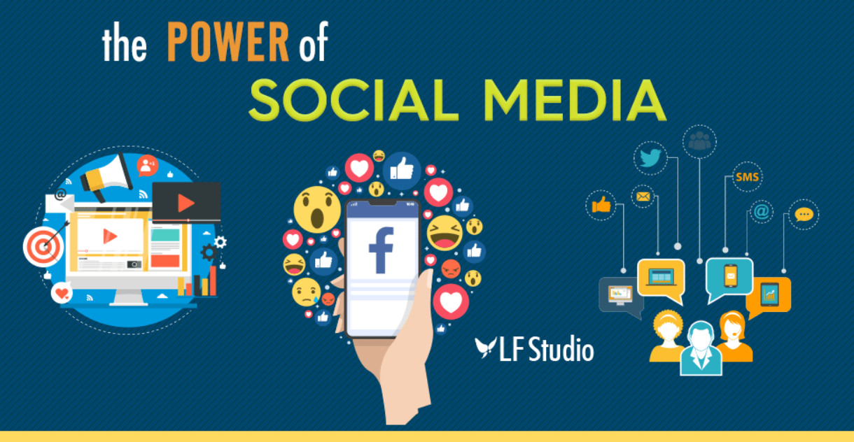 The power. Power of social Media. The Power of social Media презентация. Design about social Media презентации. Smm Power.