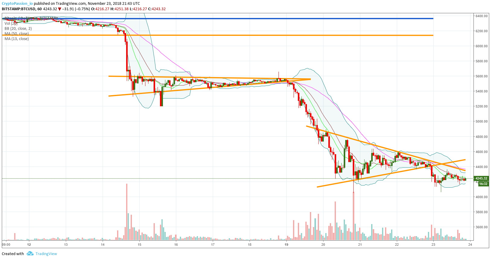 BTCUSD.jpg