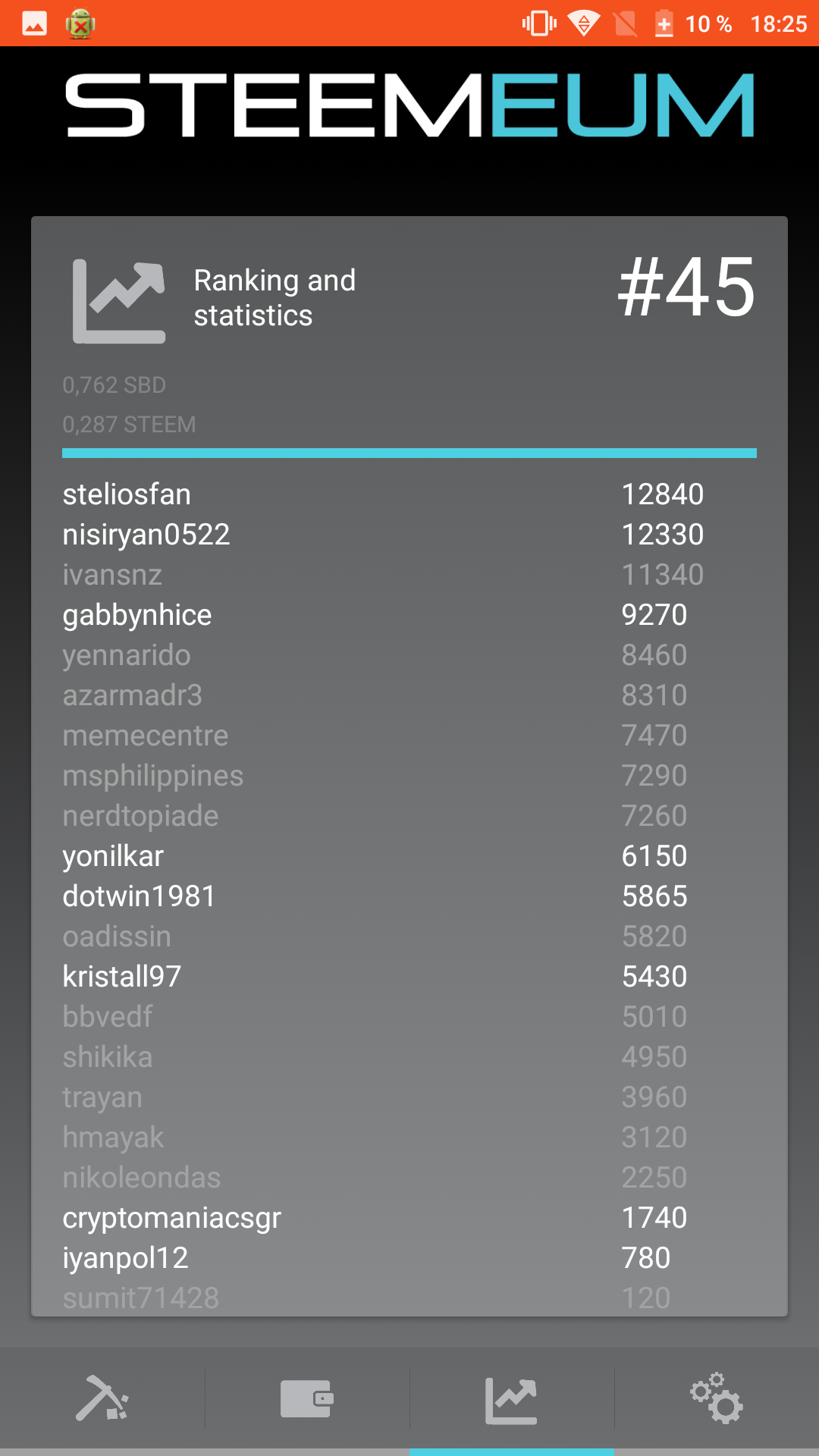 Screenshot_20190106-182558.png