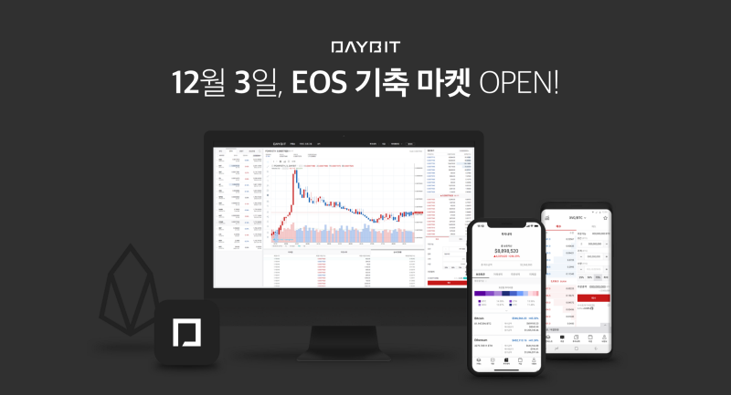 daybit eos open.png