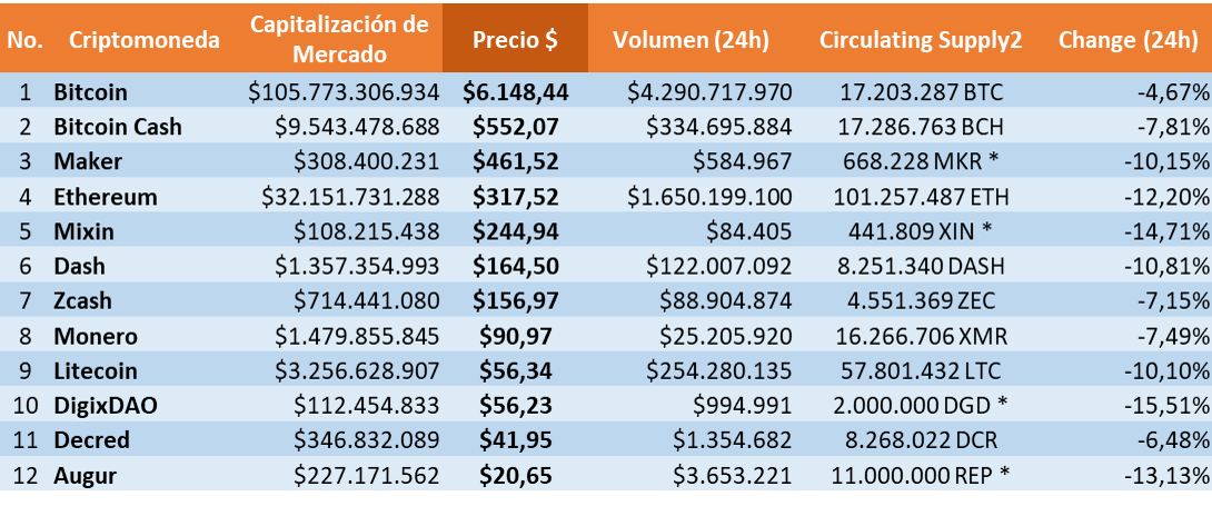 2 precio.png