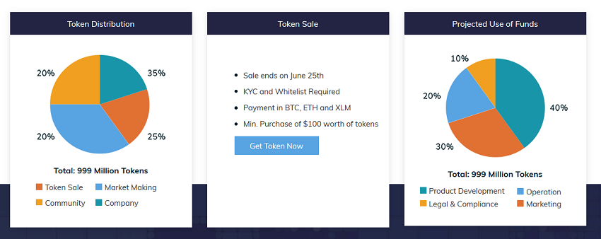 Glitzkoin Tokensale.png