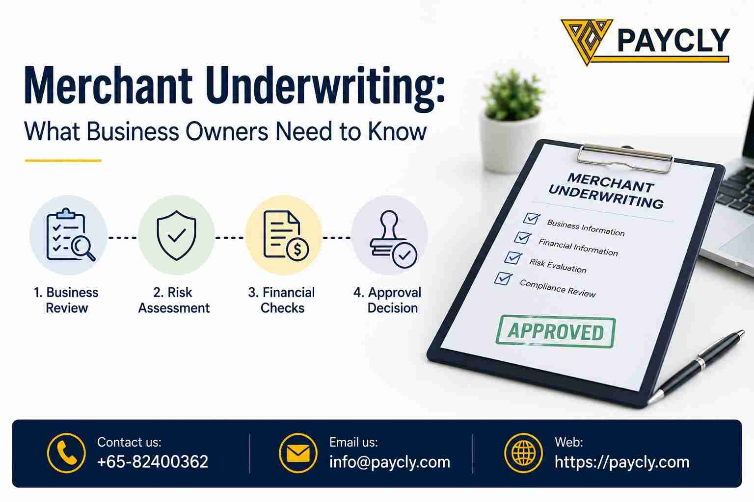 merchant-underwriting-guide-business-approval-process.jpg