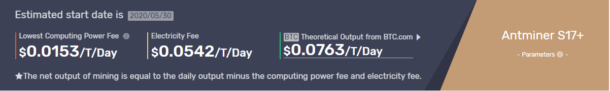 2020/05/19  BTC/BCH 채산성 기록