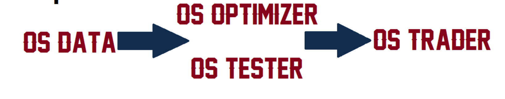 osngine.png