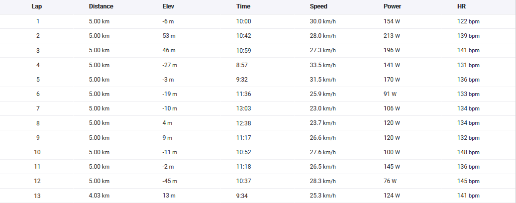 screenshot-www.strava.com-2018-06-14-21-15-28.png