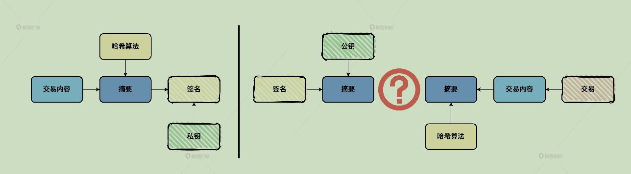sign-trans.jpg