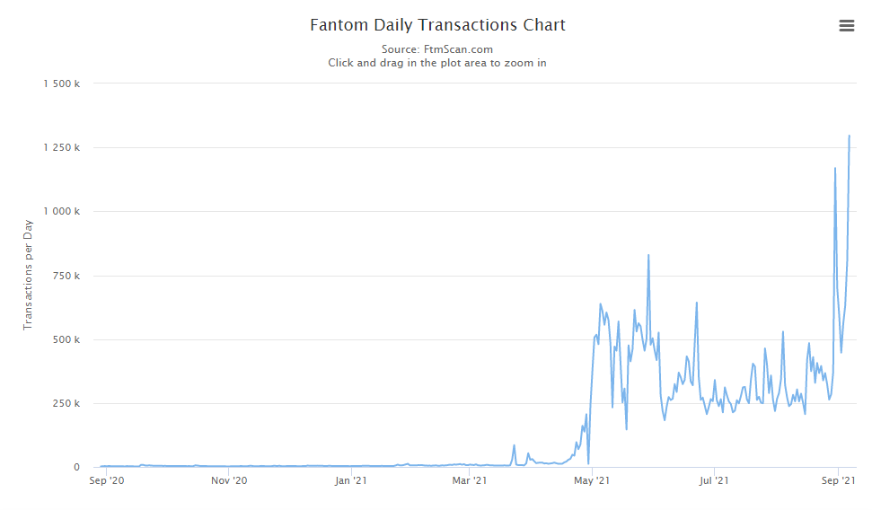 transaction.png