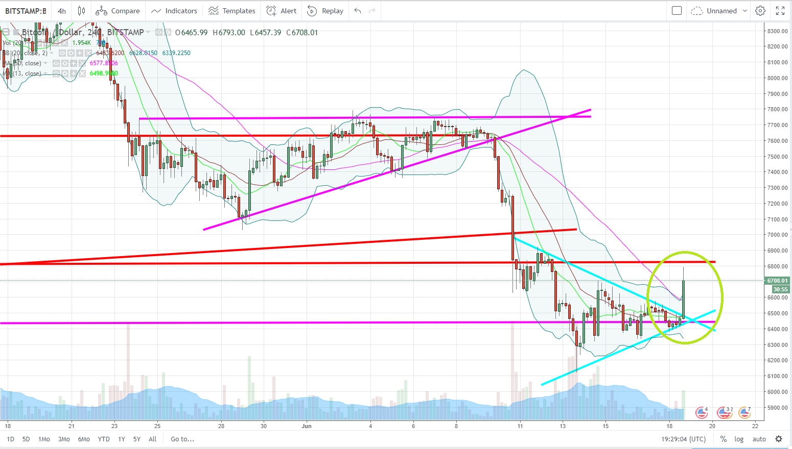 BTCUSD.jpg