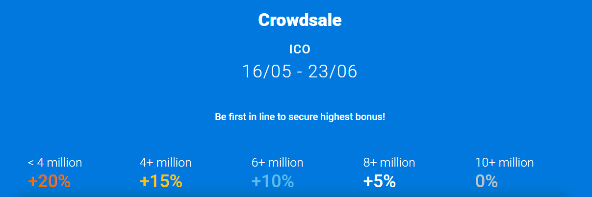 crowdsale.png