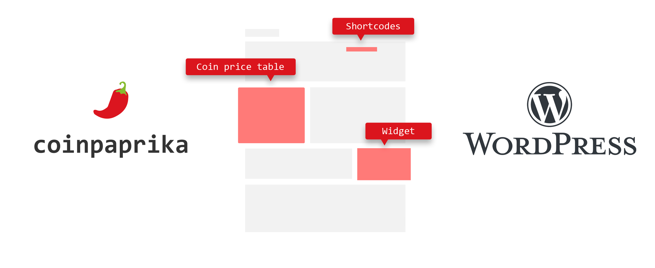 tlopoprawioneterazjuzdobre.png
