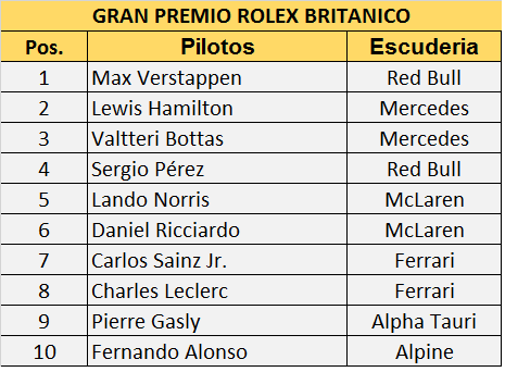 GP BRITANICO.png