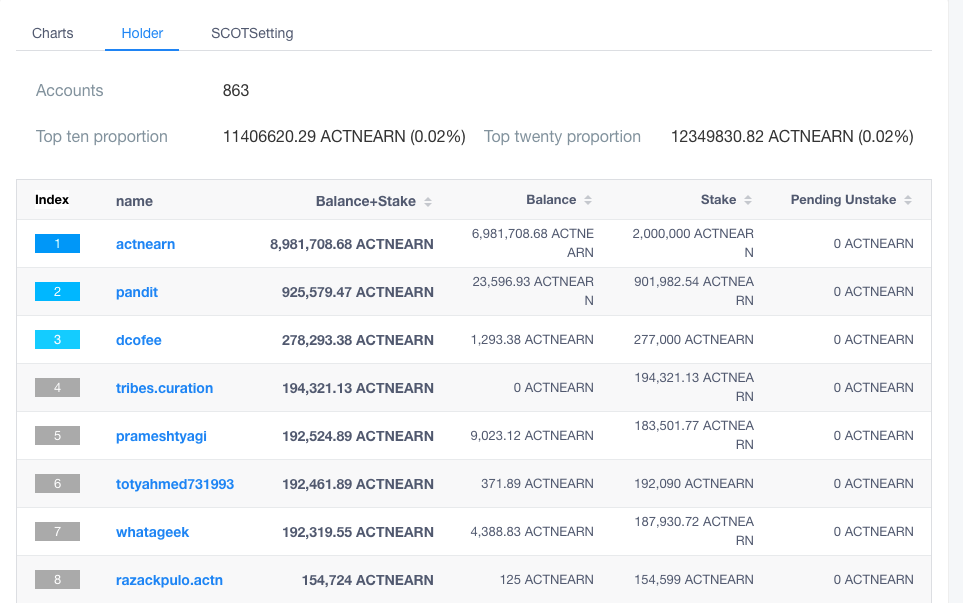 Screen Shot 2019-09-13 at 20.08.32.png